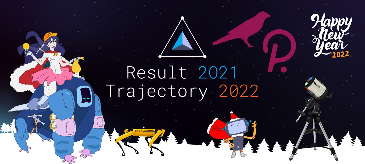 Trajectory 2022: Heading for Product Launches
