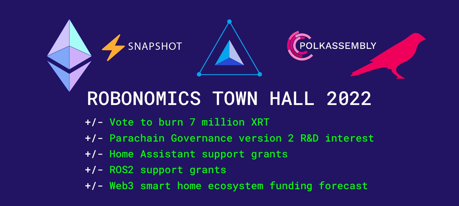 Robonomics Town Hall 2022