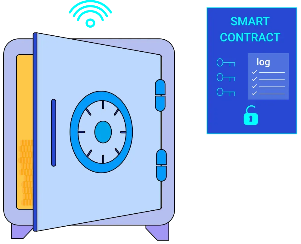 Picture for the product: Safe on a smart contract