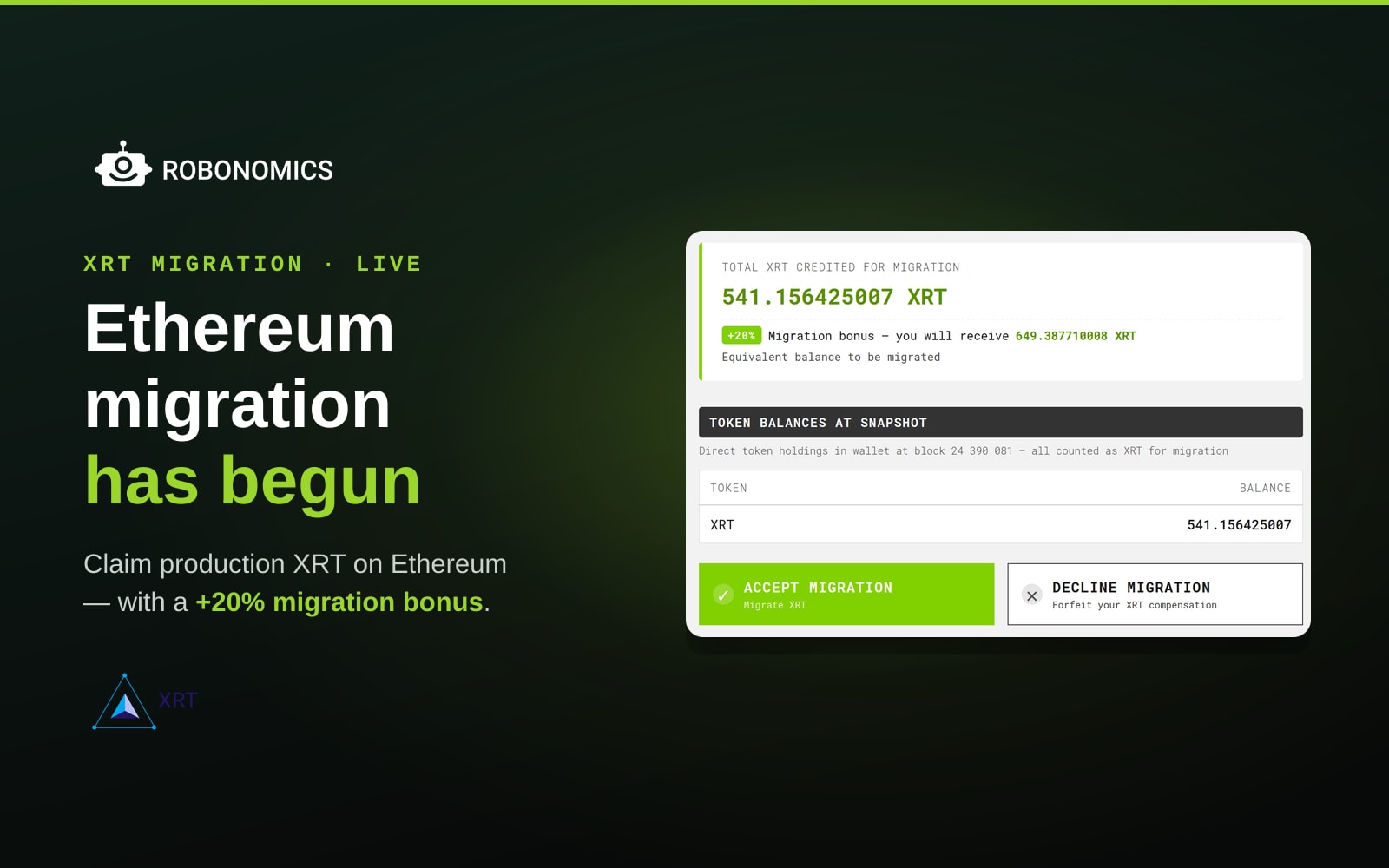 Ethereum R&D Stage migration has begun