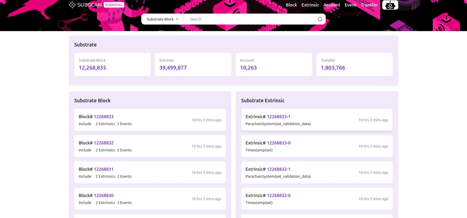 The Robonomics parachain on Kusama has stopped