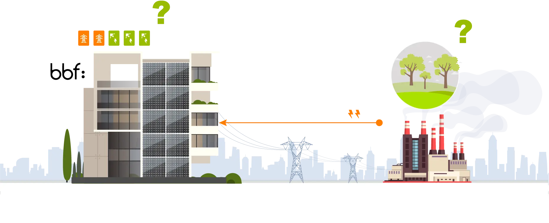 fronius-solar-web