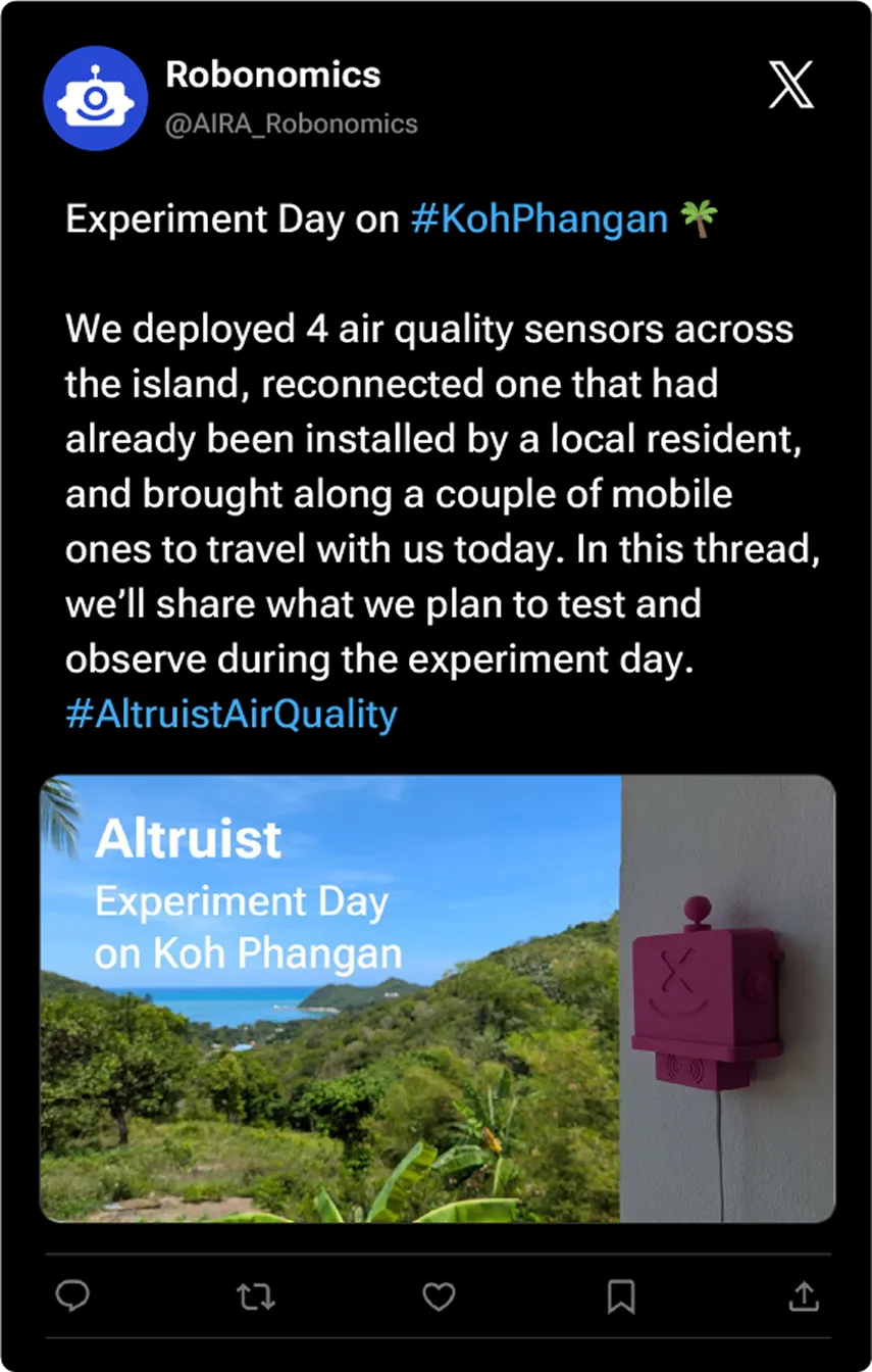 Community tweet about Robonomics