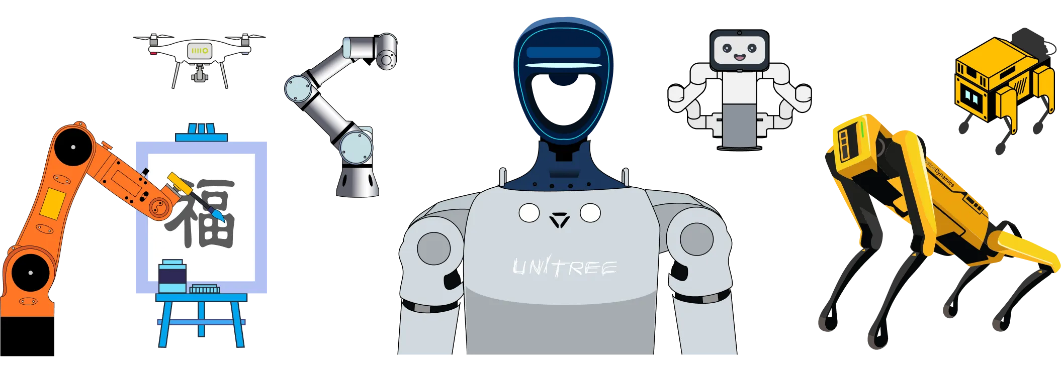 robotics